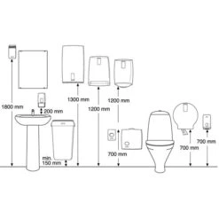 Katrin Toilettenpapierspender Toilet 3-Roll, 984503, Metall, Für 3 Kleinrollen, Weiß -Tork Shop 04faa73fa615f460b020d04aacea7915decc0fd7 toilettenpapierspender katrin toilet 3 roll