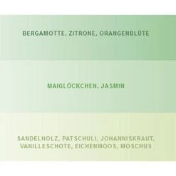 Glade® Glade Raumduft By Brise Sense & Spray, Starterset, 18 Ml, Sensual Sandalwood & Jasmine -Tork Shop 351fb0d28c6ccd6fb23cf04c1ce3335db993c324 raumduft glade by brise sense und spray