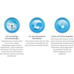 Bref Scheuermilch Power ATA Scheuerpulver, 500g 9 Bref Scheuermilch Power ATA Scheuerpulver, 500g -Tork Shop 55a836b94c7f357af2f2ace8edcdef7662905456 scheuermilch bref power ata scheuerpulver