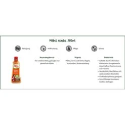 Poliboy Möbelpflege Möbel Wachs, 64200, Für Alle Holzarten, 200 Ml -Tork Shop 5e5f08f1c2cddfcb5e34071a86b62a5b5bf8da47 moebelpflege poliboy moebel wachs 64200