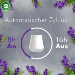 Airwick Raumduft Aroma-Öl, 20 Ml, Nachfüller, Entspannender Lavendel -Tork Shop 60a66e1578297a5a7751b5082e259119c9e22923 raumduft airwick aroma oel flakon diffuser 20 ml