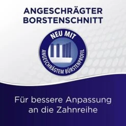 Dr.Best Zahnbürste Classic Hoch-Tief, Hart, Mit Federung -Tork Shop 757ae92860f49f1b69cacd4186058380f15d1f25 zahnbuerste dr.best classic hoch tief