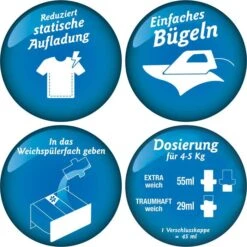 Softlan Weichspüler Ultra Vanille & Orchidee, 1 Liter, 40 Waschladungen -Tork Shop a7b3114e5c29bf14e0f7ca61490e4bb3ad32aa83 weichspueler softlan ultra vanille und orchidee