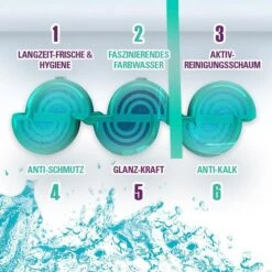 Cillit-Bang WC-Duftspüler 6 In 1 Türkisspüler, Tropical Lagune, Im Korb, 2 Stück -Tork Shop ab67c8f5ecf8942f0f12b9c497b5280b37384977 wc duftspueler cillit bang 6 in 1 tuerkisspueler