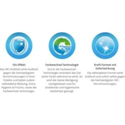 Bref WC-Reiniger Power WC-Kraftgel, 15x Effekt, Kraft-Formel Mit Sofortwirkung & Farbwechsel 750ml -Tork Shop cec6a7b00561528ebe5ea10e7779465b1f5c5466 wc reiniger bref power schmutz kalk verfaerbungen