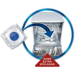 Somat Spülmaschinenreiniger Duo, Maschinenreiniger, Tabs, 12 Stück -Tork Shop de1c30c8f9b07d5d5ed982ebee01bac77d1a6120 spuelmaschinenreiniger somat duo