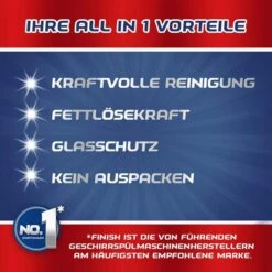 Finish Spülmaschinentabs Calgonit PowerBall, Gigapack, All In 1, Geschirr-Reiniger, 182 Tabs -Tork Shop fb46fdf03c1a6559f571f44113b7d41fe71693d0 spuelmaschinentabs finish calgonit powerball